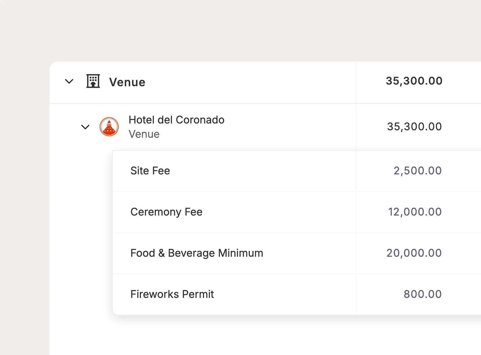 Break complex costs into itemized details