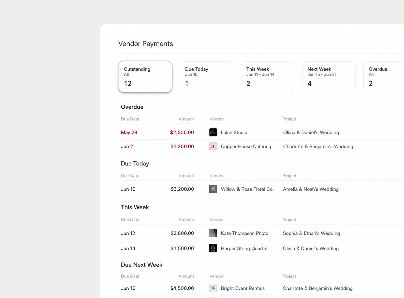 Review vendor payments across projects