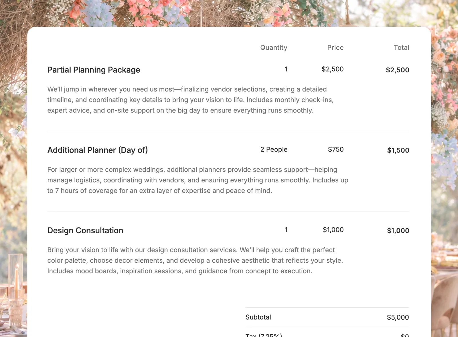 Add detailed line items