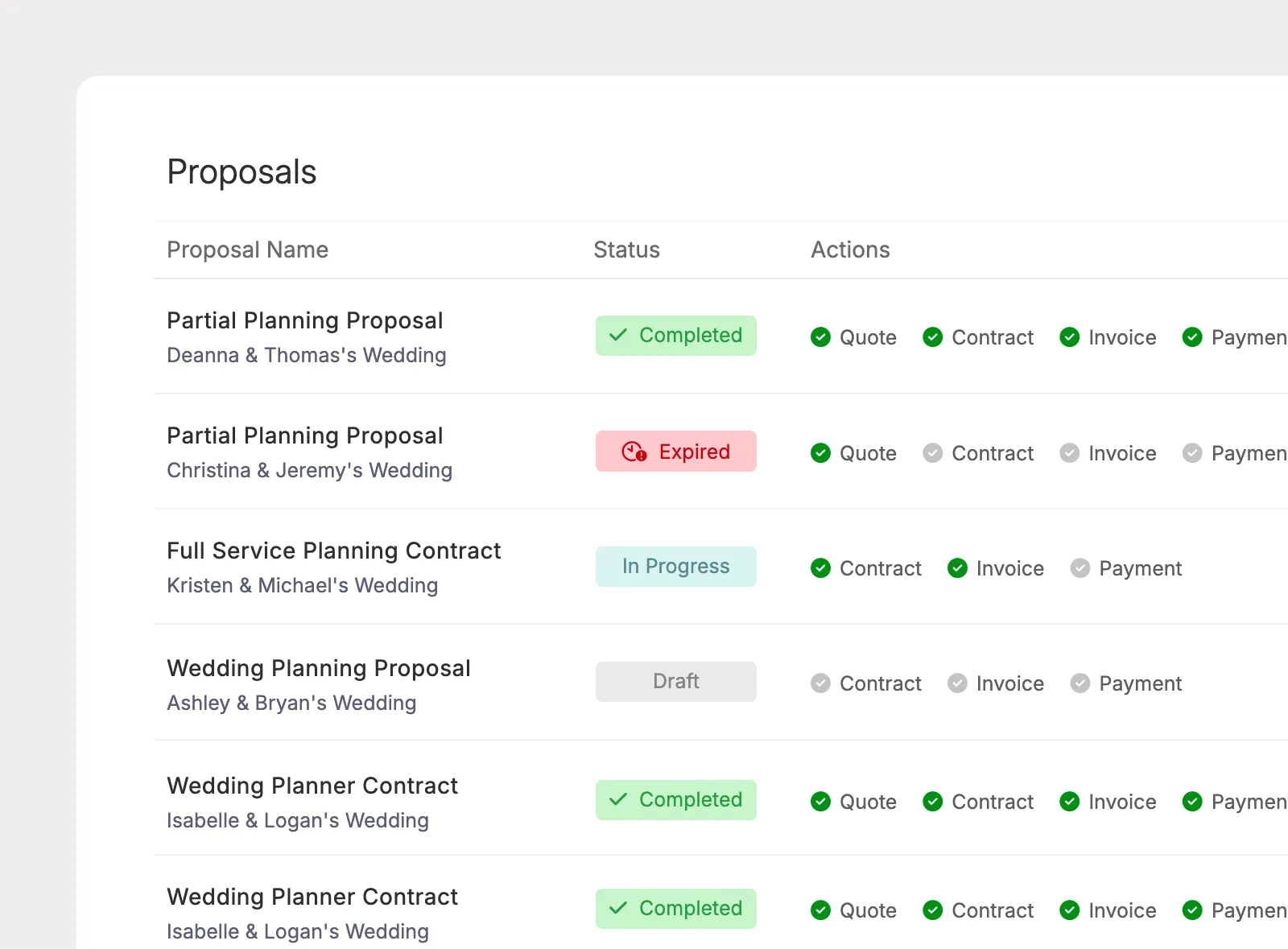 See all proposals in one place