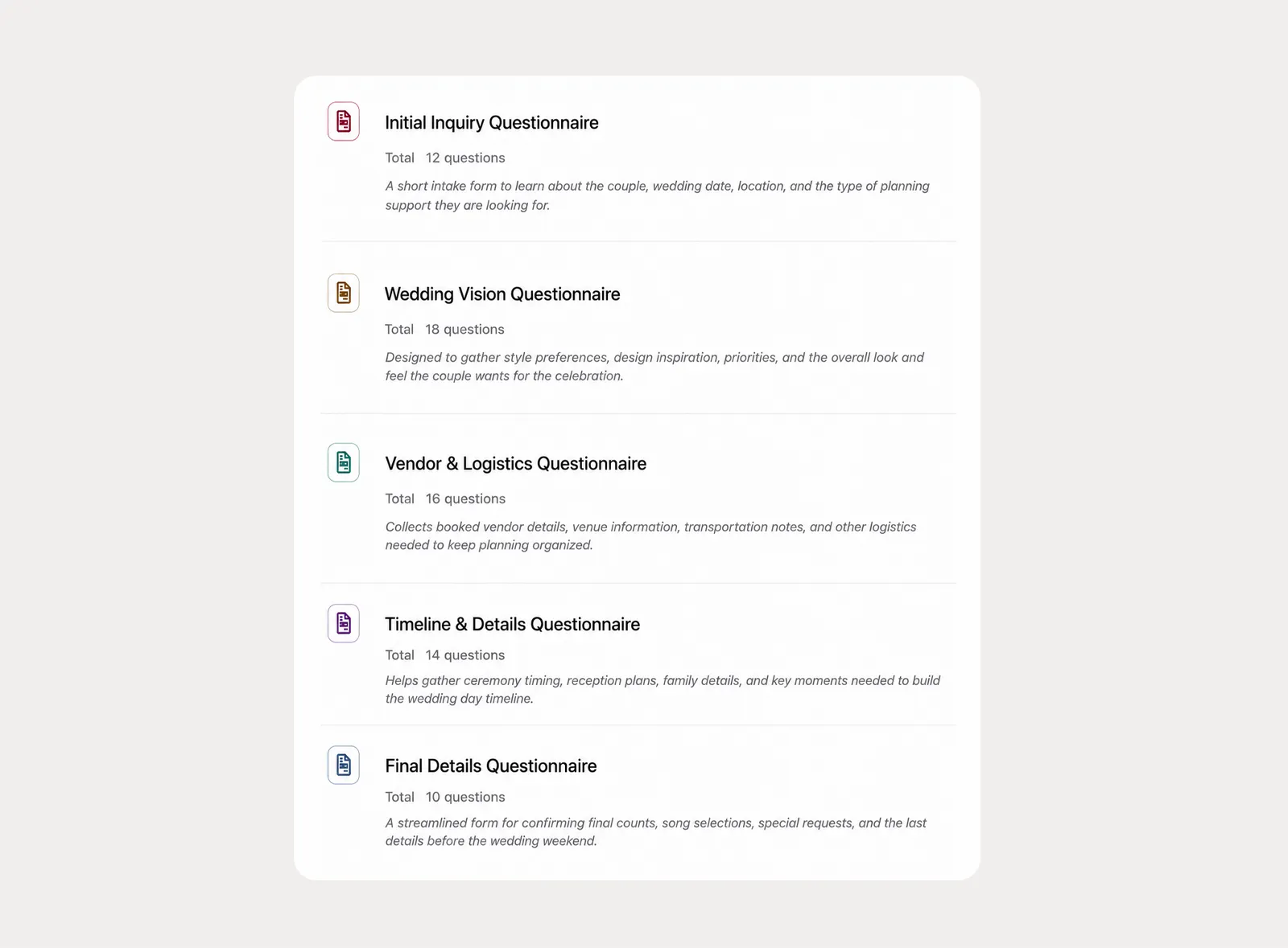 Start from questionnaire templates