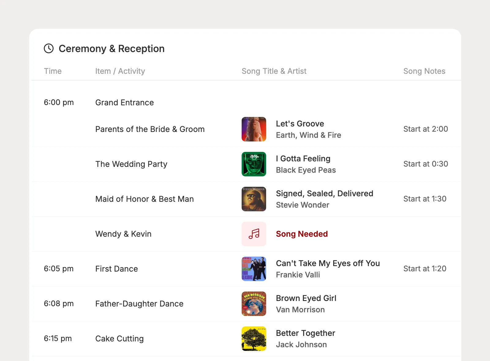See timeline song needs in one music view